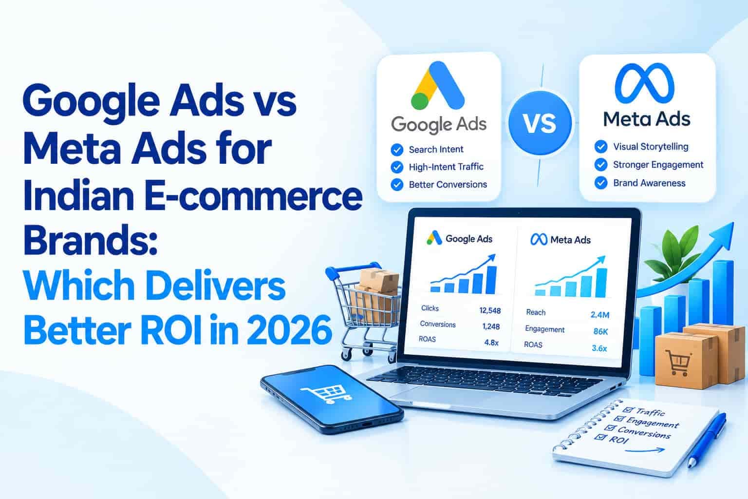 Google Ads vs Meta Ads for Indian E-commerce Brands: Which Delivers Better ROI in 2026